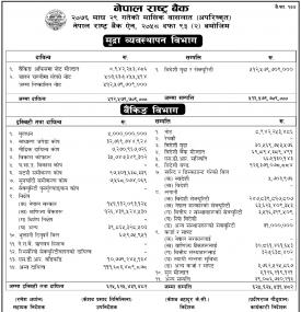 मासिक वासलात