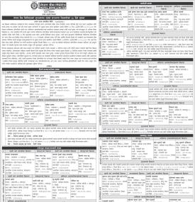 नेपाल बैंकको सुरक्षणमा रहेको घरजग्गा लिलामको ३५ दिने सूचना