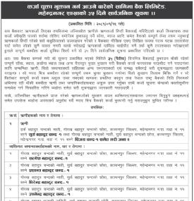 कर्जा चुक्ता भुक्तान गर्ने बारे महेन्द्रनगर शाखाको ३५ दिने सार्वजनिक सूचना