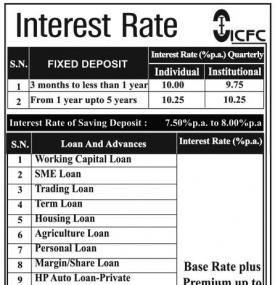 Interest Rate Notice