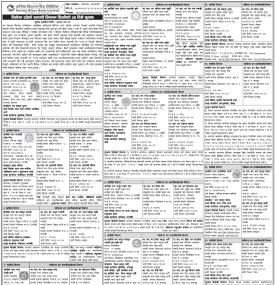 धितोमा रहेको सम्पत्ति लिलाम बिक्रीको ३५ दिने सूचना