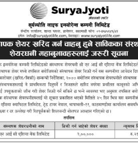 संस्थापक शेयर खरिद गर्न शेयरधनीहरुलाई जरुरी सूचना