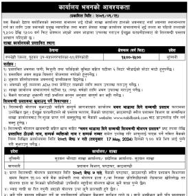 बैंकको लागि कार्यालय भवनको आवश्यकता -