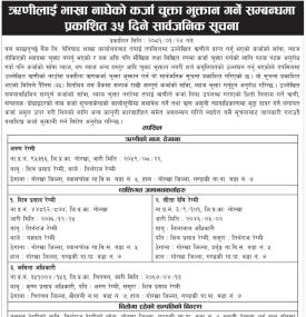 ऋणीहरुलाई भाखा नाघेको कर्जा चुक्ता भुक्तान गर्ने सम्बन्धमा ३५ दिने सार्वजनिक सूचना