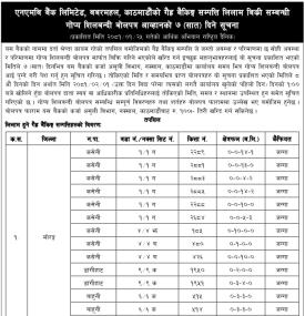 गैह्र बैकिङ्ग सम्पत्ति लिलाम बिक्री सम्बन्धी गोप्य शिलबन्दी बोलपत्र आव्हानको सूचना