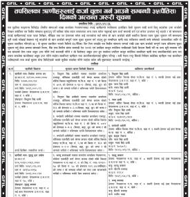 तपसिलका ऋणीहरुलाई कर्जा चुक्ता भुक्तान गर्न आउने सम्बन्धी ३५ दिने सूचना