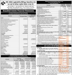 एनआइसी एसिया लघुवित्तको खुद नाफा ९९.४६ प्रतिशतले घटेर १२ लाख ५५ हजार रुपैयाँ