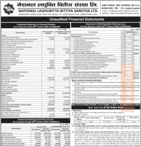 नेसनल लघुवित्तको खुद नाफा ६.१६ प्रतिशतले घटेर १९ करोड ७ लाख ५४ हजार रुपैयाँ - Q3 Report -