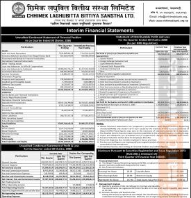 छिमेक लघुवित्तको खुद नाफा २६.९० प्रतिशतले घटेर ६४ करोड ३७ लाख ६२ हजार रुपैयाँ - Q3 Report -