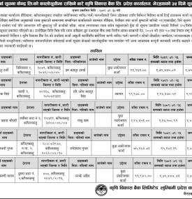 कर्जा सूचना केन्द्रको कालोसूचीमा राखिने बारे कृषि विकास बैंकको ३५ दिने सूचना