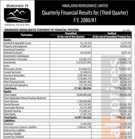 हिमालयन रिइन्सुरेन्सको खुद नाफा ९३ करोड ११ लाख ८ हजार रुपैयाँ - Q3 Report -