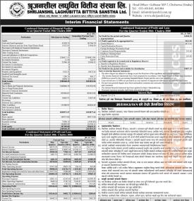 श्रृजनशील लघुवित्तको तेस्रो त्रैमाससम्ममा खुद नाफा २ करोड ४३ लाख रुपैयाँ 