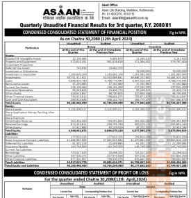 एसियन लाइफ इन्सुरेन्सले खुद नाफा ६९ करोड ११ रुपैयाँ - Q3 Report- 