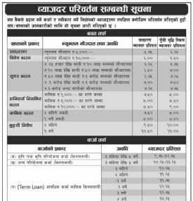 Interest Rate Change Notice