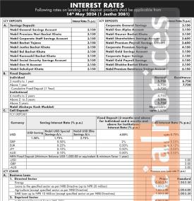 नबिल बैंकको नयाँ ब्याजदर सार्वजनिक, कुन कुन खातामा कति ? - Interest Rates Notice -