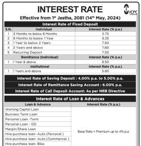 ICFC फाइनान्सको ब्याजदर परिवर्तनको सूचना - Interest Rates Notice -