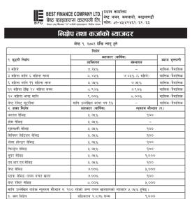 ब्याजदर सार्वजानिक सम्बन्धी सूचना, कुन खातामा कति पुग्यो ?