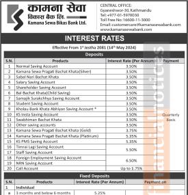 कामना सेवा विकास बैंकको ब्याजदर परिवर्तन, जेष्ठ १ गतेदेखि कुन खातामा कति पुग्यो ?