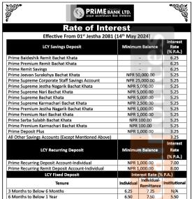 जेष्ठ एक गतेदेखि लागुहुने गरी प्राइम बैंकको नयाँ ब्याजदर सार्वजनिक