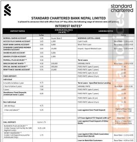 स्ट्याण्डर्ड चार्टर्ड बैंकको नयाँ ब्याजदर सार्वजानिक, कुन खातामा कति पुग्यो ?