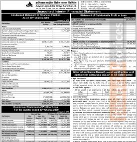 अभियान लघुवित्तको खुद नोक्सानी रु.२ करोड २३ लाख ३३ हजार रुपैयाँ - Q3 Report -