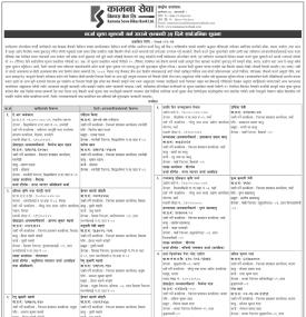 कर्जा चुक्ता भुक्तान गर्न आउने सम्बन्धी ३५ दिने सार्वजनिक सूचना