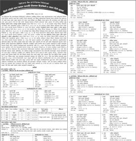 धितो रहेको चल /अचल सम्पत्ति लिलाम बिक्रीको ७  दिने सूचना