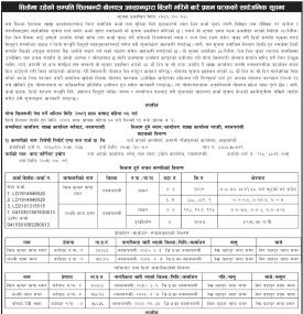 धितोमा रहेको सम्पत्ति शिलबन्दी बोलपत्र आव्हानद्धारा लिलाम बिक्री गरिने बारको सूचना