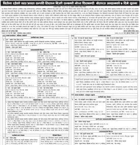 धितो रहेको चलअचल सम्पत्ति लिलाम बिक्री सम्बन्धी गोप्य शिलबन्दी बोलपत्र आव्हानको ७ दिने सूचना