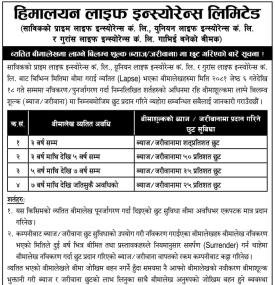 व्यतित बीमालेखमा लाग्ने बिलम्ब शुल्क छुट गरिएको सम्बन्धी सूचना 