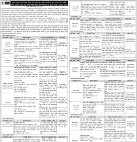 कर्जा चुक्ता गर्न आव्हान र चुक्ता नगरेमा कालो सूचीमा राखिने बारेको सूचना