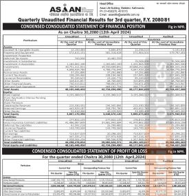 Asian Life Insurance has published its Q3 analysis for fiscal year 2080/81