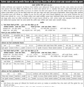 धितोमा रहेको चल अचल सम्पत्ति लिलाम डाँक बढाबढद्धारा लिलाम बिक्री गरिने बारको सूचना