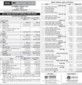 NIMB Ace Capital has published NIBL Stable Fund Net Assets Value till Baisakh, 2081