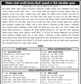 धितोमा रहेको सम्पत्ति लिलाम बिक्री सम्बन्धी २१ दिने सार्वजनिक सूचना