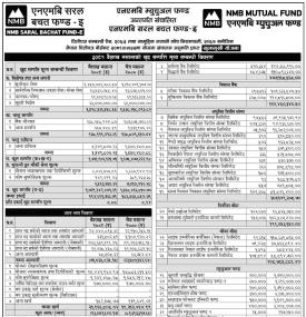 NMB Capital has published NMB Saral Bachat Fund - E Net Assets Value till Baisakh, 2081