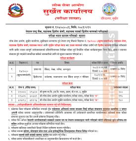 सुर्खेत कार्यालयले स‌ञ्चालन गर्ने लिखित परीक्षाको परीक्षा केन्द्र प्रकाशन गरिएको सूचना