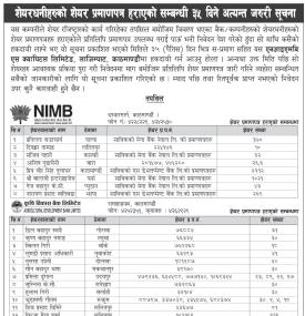 शेयर प्रमाणपत्र हराएको सम्बन्धी ३५ दिने सूचना