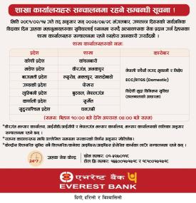 शाखा कार्यालयहरु सन्चालनमा रहने सम्बन्धी सूचना  -