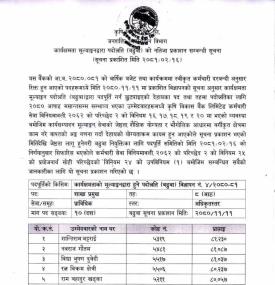 कृषि विकास बैंकको नतिजा प्रकाशन सम्बन्धी सूचना -
