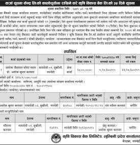 कर्जा सूचना केन्द्रको कालो सूचीमा राखिनेबारे कृषि विकास बैंकको सूचना -
