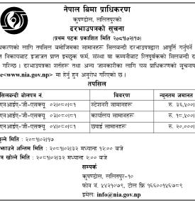 शिलबन्दी दरभाउपत्र आव्हानको सूचना