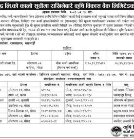 	 कर्जा सूचना केन्द्रको कालो सूचीमा राखिनेबारे कृषि विकास बैंकको सूचना -