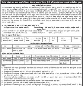 धितोमा रहेको चल अचल सम्पत्ति लिलाम डाँक बढाबढद्धारा लिलाम बिक्री गरिने बारको सूचना