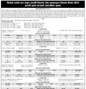 धितोमा रहेको चल अचल सम्पत्ति लिलाम डाँक बढाबढद्धारा लिलाम बिक्री गरिने बारको सूचना