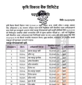 लिखित परिक्षाको अन्तिम नतिजा प्रकाशन सम्बन्धि सूचना ।