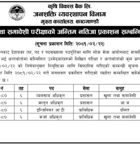  परिक्षाको अन्तिम नतिजा प्रकाशन सम्बन्धि सूचना