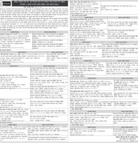 लिएके कर्जा तथा जमानत रकम भुक्तान गर्न आव्हान गरिएको बारे सूचना