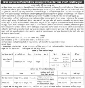 धितोमा रहेको सम्पत्ति शिलबन्दी बोलपत्र आव्हानद्धारा बिक्री गरिने बारको सूचना