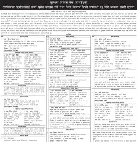 तपसिलका ऋणीहरुलाई कर्जा चुक्ता भुक्तान गर्ने तथा धितो लिलाम बिक्री सम्बन्धी २१ दिने सूचना